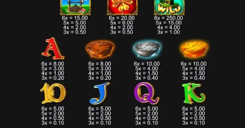 how to play jili games